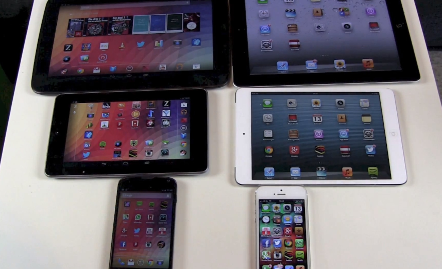 Der große Google Nexus vs Apple Geräte Vergleich